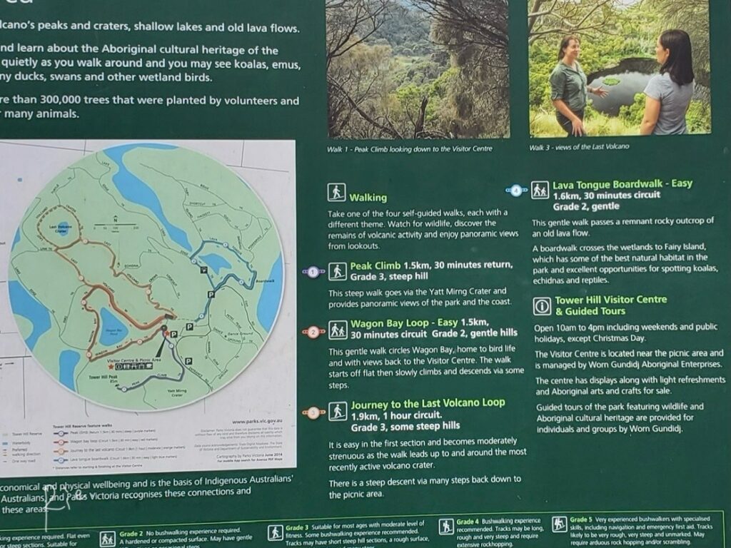 Tower Hill Wildlife Reserveのトレイルコース一覧