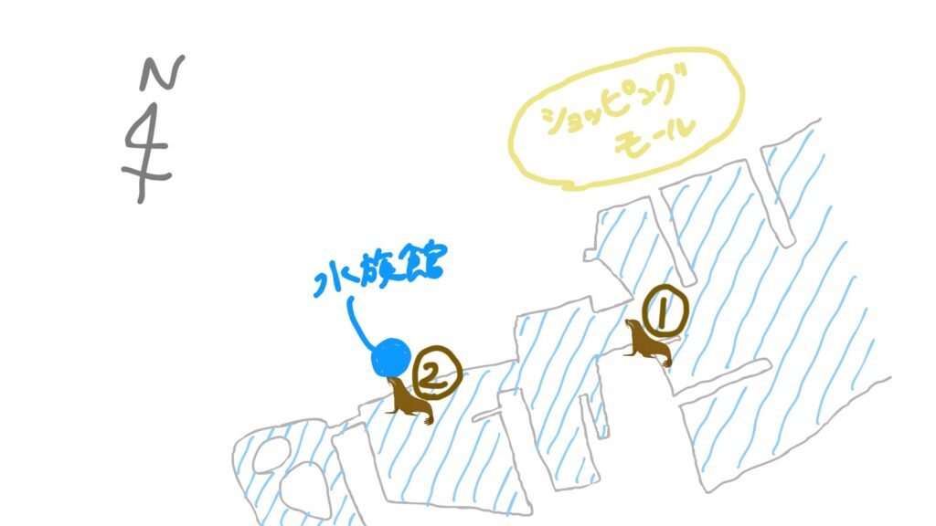 オットセイがいるスポットの地図