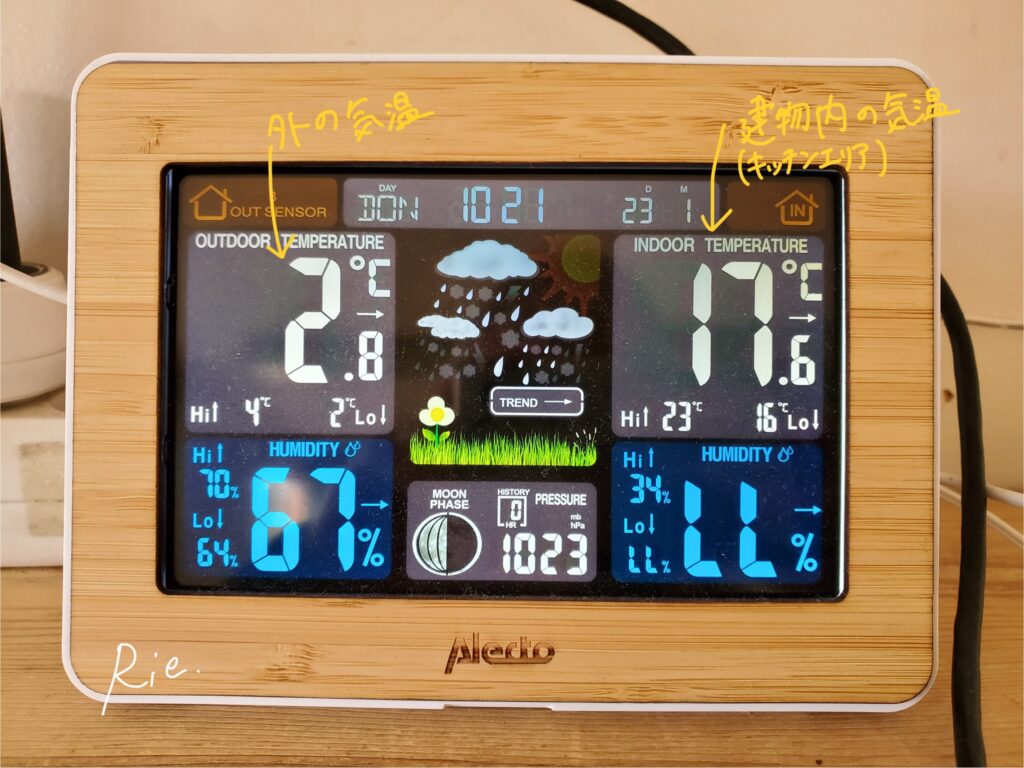 キッチンエリアにある温度計