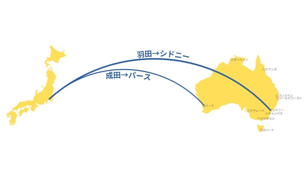 ANAのオーストラリア直行便一覧