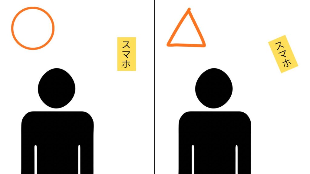 スマホの構え方